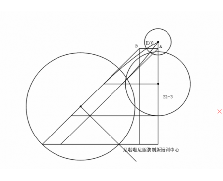 工業(yè)5.0高級服裝制版師班（學(xué)時4個月）